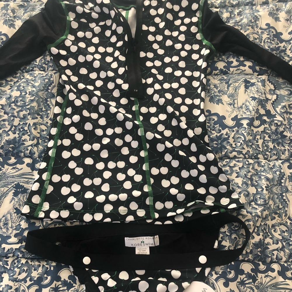 KORE Swim BOTTOMS ONLY  ✨✨